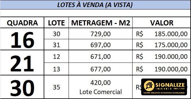 Terreno à venda, 420m² - Foto 10